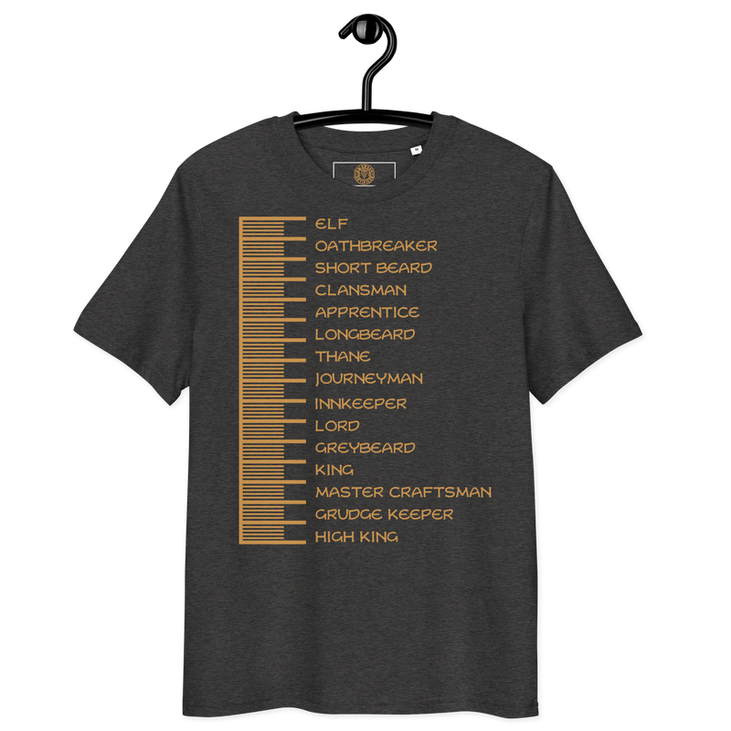 Dwarven Beard Length Chart