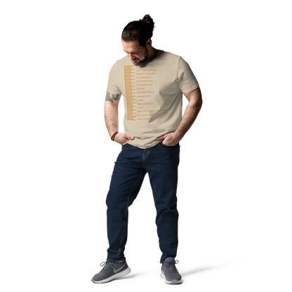 Beard Length Chart - Unisex T-Shirt