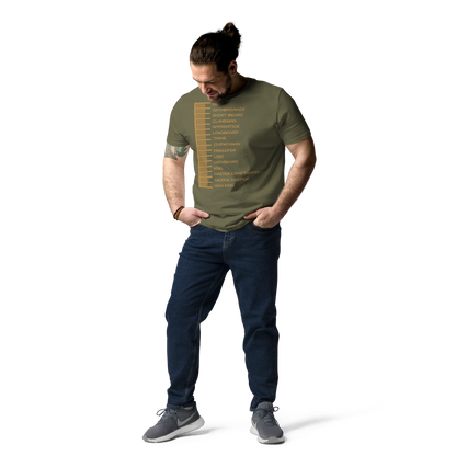 Beard Length Chart - Unisex T-Shirt