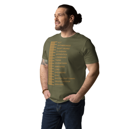 Beard Length Chart - Unisex T-Shirt