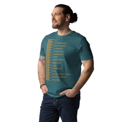 Beard Length Chart - Unisex T-Shirt